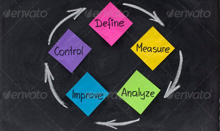 手机号压测工具